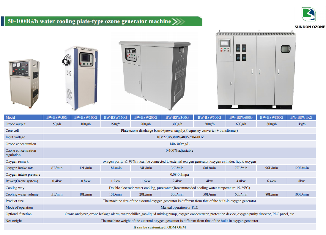 100g 200g 300g Ozone Generator for Agriculture with Water Cooling