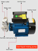 SUNDON Ozone CNP Water Mixing Pump for Industry Ozone Producing Device System