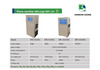20g 30g 50g 60g 100g 200g Ozone Generator for Water And Air Purify