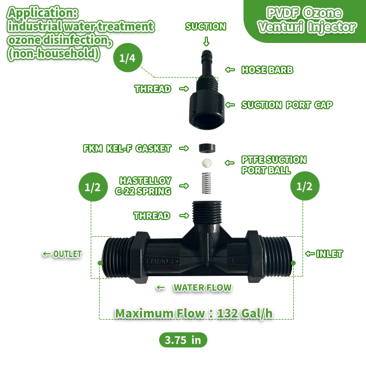 Venturi Injector